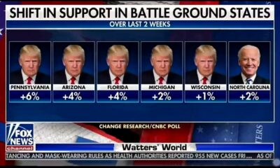 trump rasmussen poll